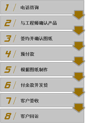 中国·388vip太阳集团