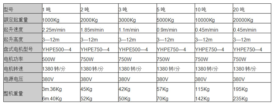 中国·388vip太阳集团