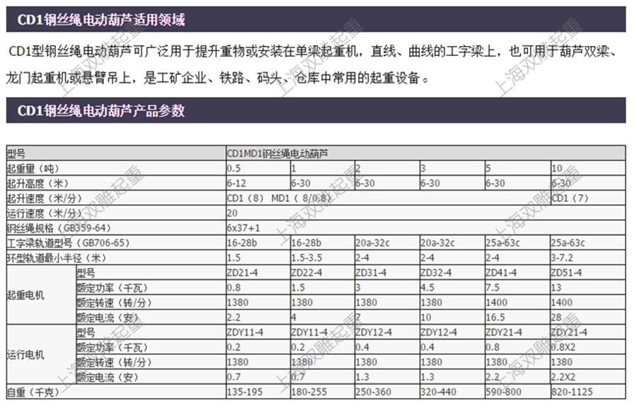 中国·388vip太阳集团