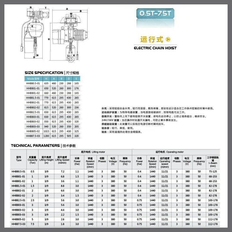 中国·388vip太阳集团