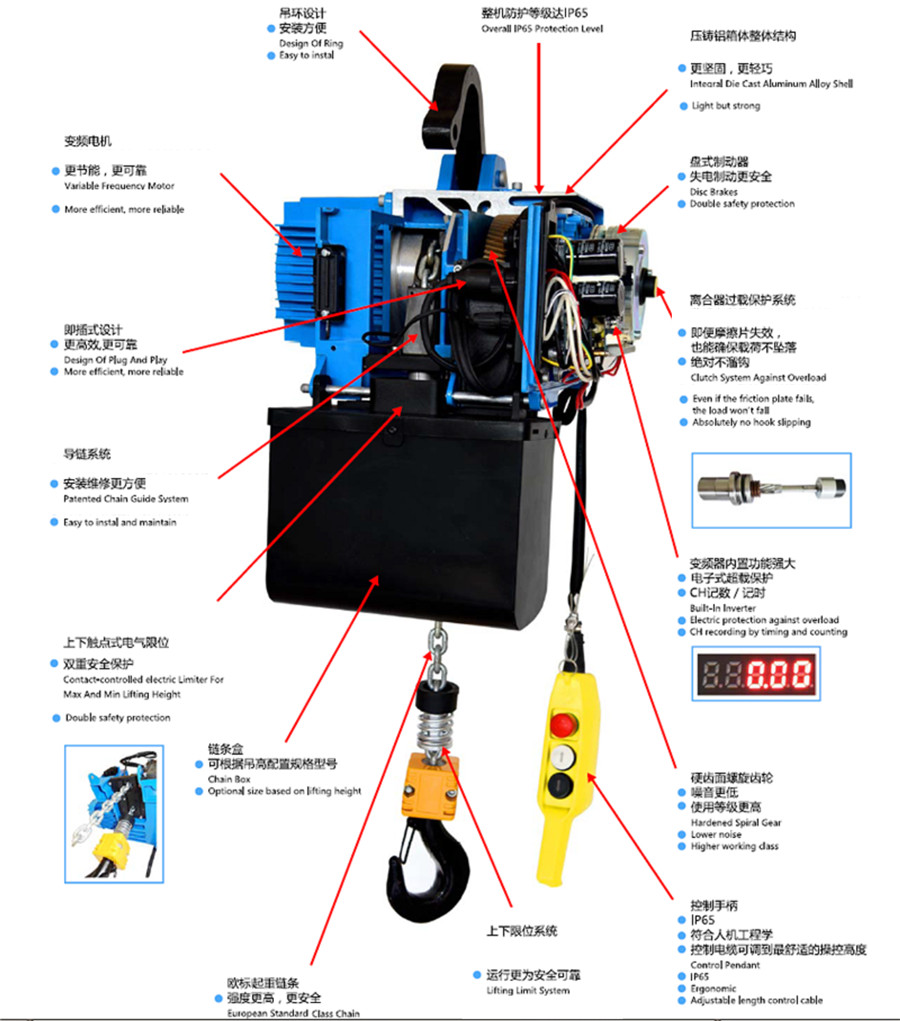 中国·388vip太阳集团