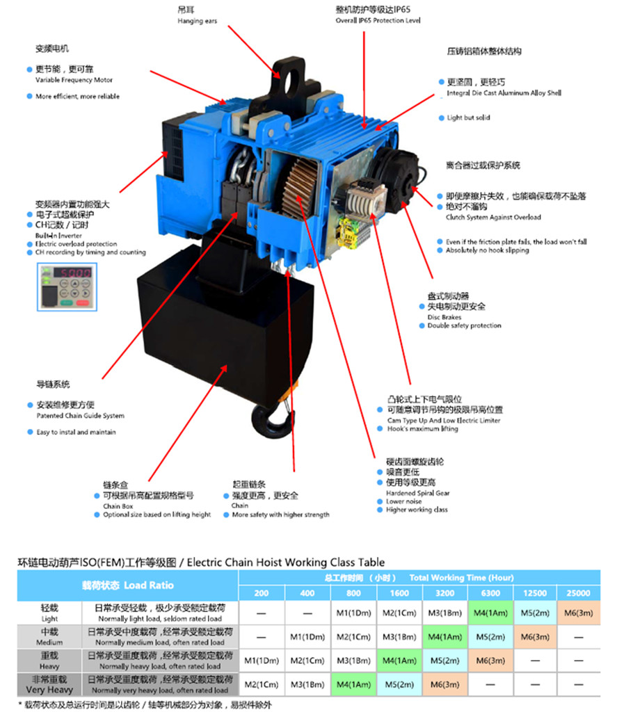 中国·388vip太阳集团